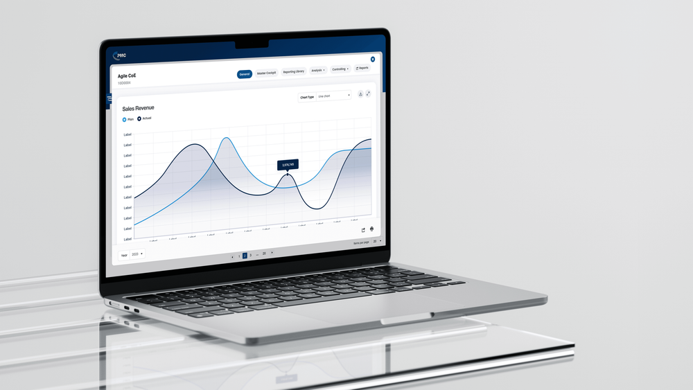 Finanzmanagement für Unternehmensprojekte 2